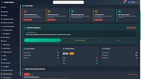 Executive Summary & Decision - Key findings with actionable recommendations, compliance status, and approval workflow options